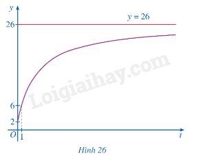 Lý thuyết Khảo sát sự biến thiên và vẽ đồ thị của hàm số (Cánh diều 2024) | Lý thuyết Toán 12 (ảnh 8)