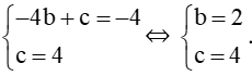 Cho hàm số y = f(x) xác định trên ℝ\{−2} và có bảng biến thiên như sau