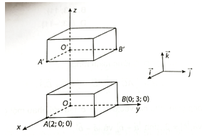 Trên phần mềm GeoGebra 3D với các trục tọa độ được dựng sẵn