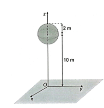 Một quả bóng hình cầu có bán kính 2 m được treo lơ lửng trên một mặt phẳng