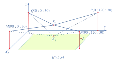 Bài 9 trang 73 Toán 12 Cánh diều Tập 1 | Giải Toán 12