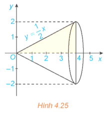 HĐ4 trang 24 Toán 12 Tập 2 | Kết nối tri thức Giải Toán 12