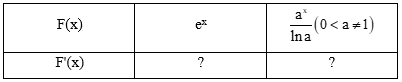 HĐ7 trang 10 Toán 12 Tập 2 | Kết nối tri thức Giải Toán 12