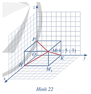 Hoạt động 2 trang 66 Toán 12 Cánh diều Tập 1 | Giải Toán 12