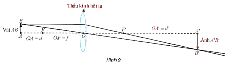 Thực hành 4 trang 35 Toán 12 Tập 1 Chân trời sáng tạo | Giải Toán 12