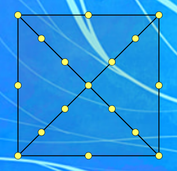 A blue background with yellow dots

AI-generated content may be incorrect.