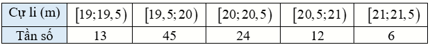 A white rectangular box with black text

AI-generated content may be incorrect.